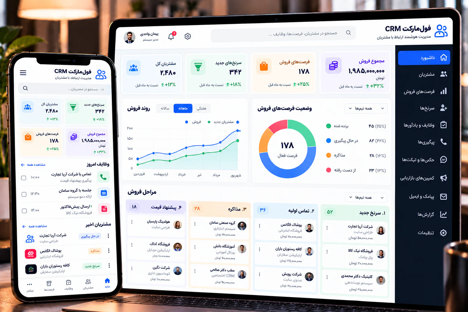 طراحی CRM اختصاصی